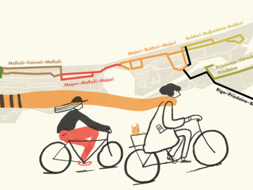 One-Day Cycling Routes in Jūrmala